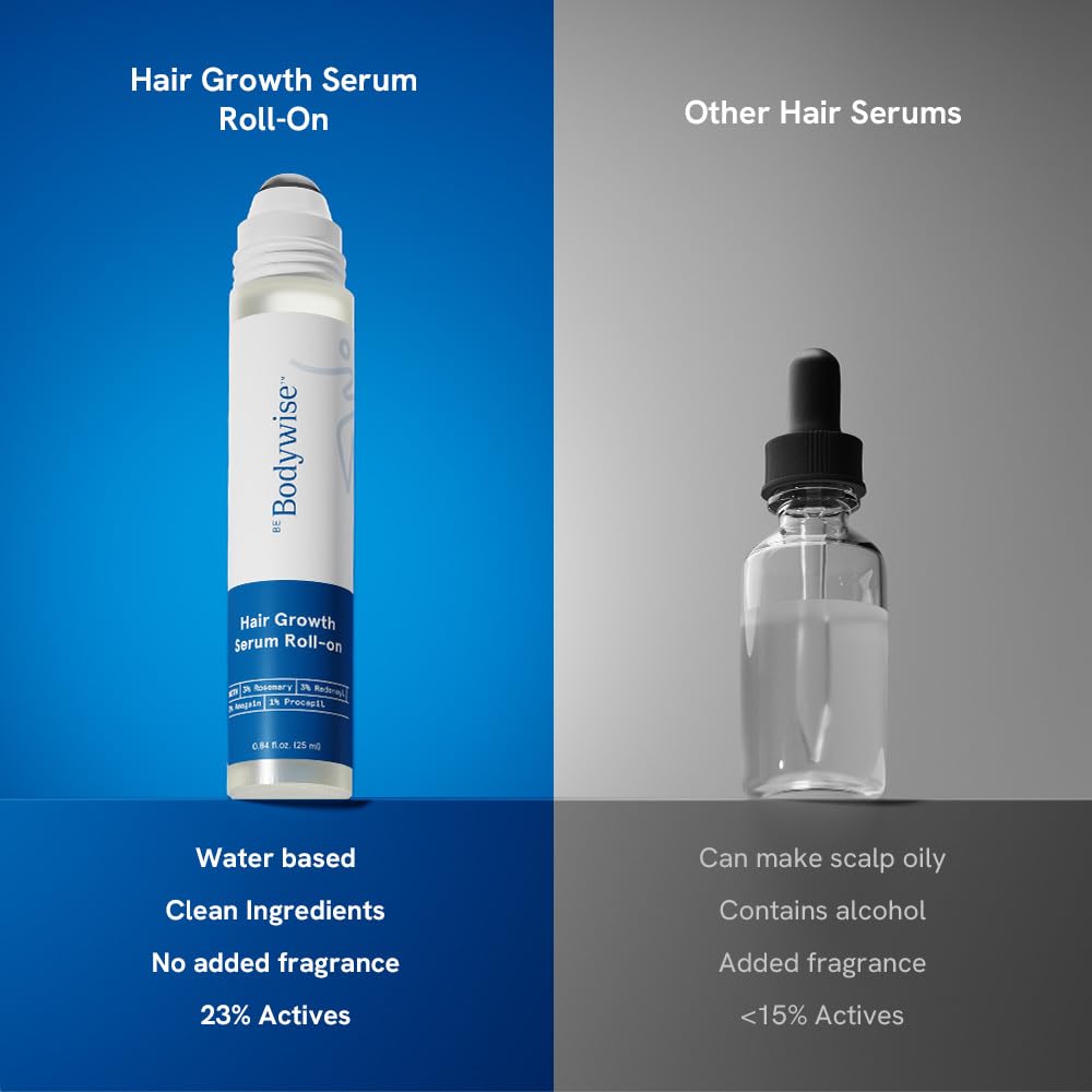 Advanced Hair Growth Serum™