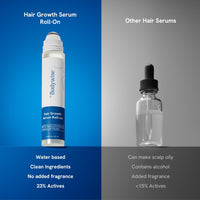Advanced Hair Growth Serum™
